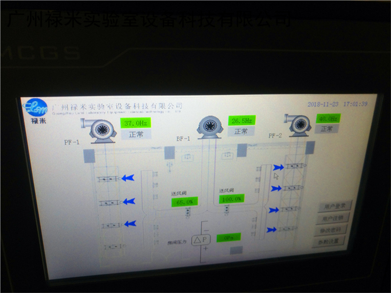 實驗室排風控制系統